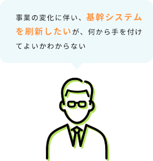 事業の変化に伴い、基幹システムを刷新したいが、何から手を付けてよいかわからない
