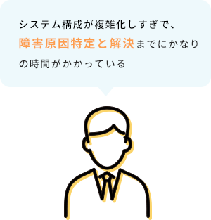 社内のサーバーを24時間体制で監視してほしい