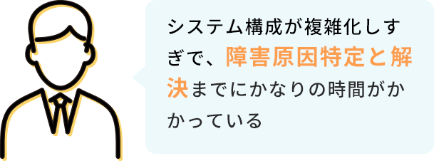 社内のサーバーを24時間体制で監視してほしい