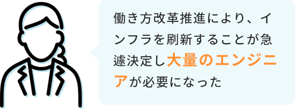 従業員のPCトラブル対応に追われ、通常業務に手が回らないので、ヘルプデスクサポートをお願いしたい