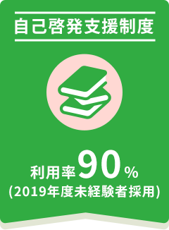 自己啓発支援制度 利用率90％(2019年度未経験者採用)